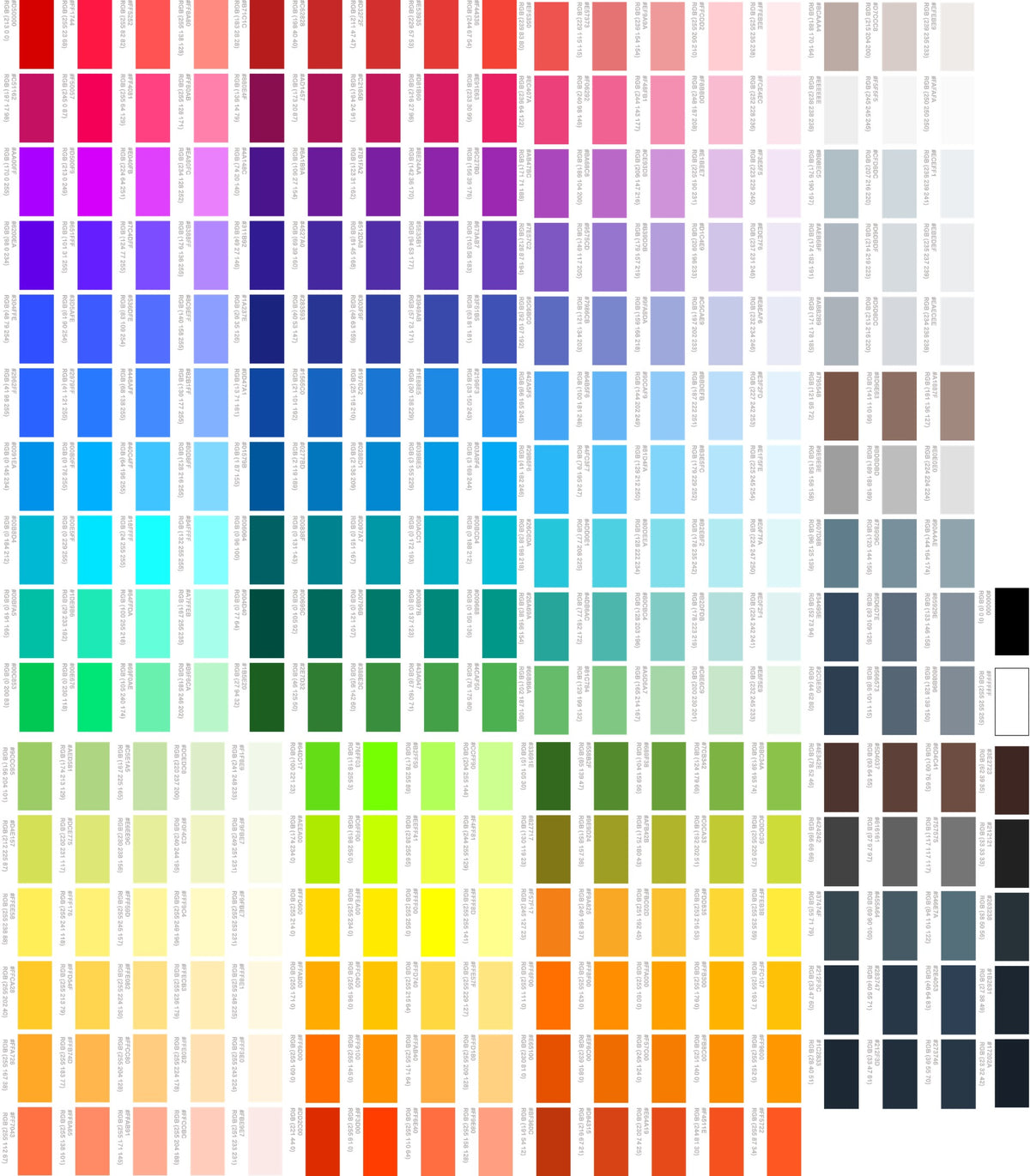 Color Matching Guide (Printed DTF Transfer)